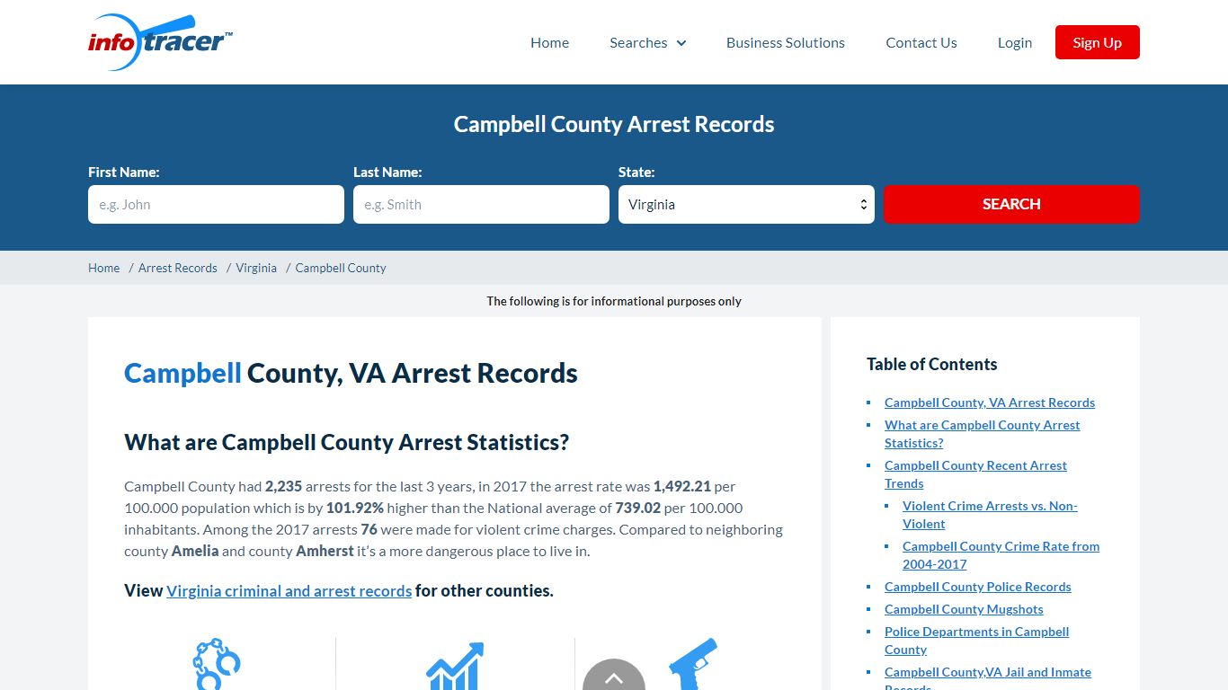 Campbell County, VA Arrests, Mugshots & Jail Records - InfoTracer